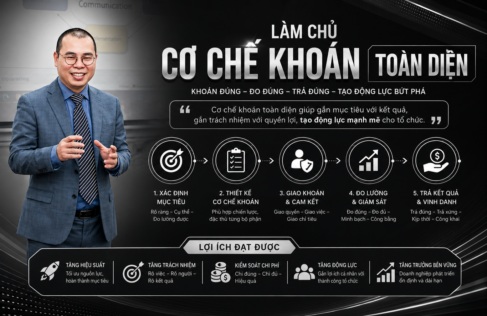 Làm chủ cơ chế khoán toàn diện