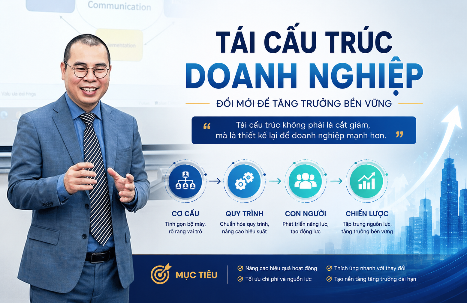 Tái cấu trúc doanh nghiệp