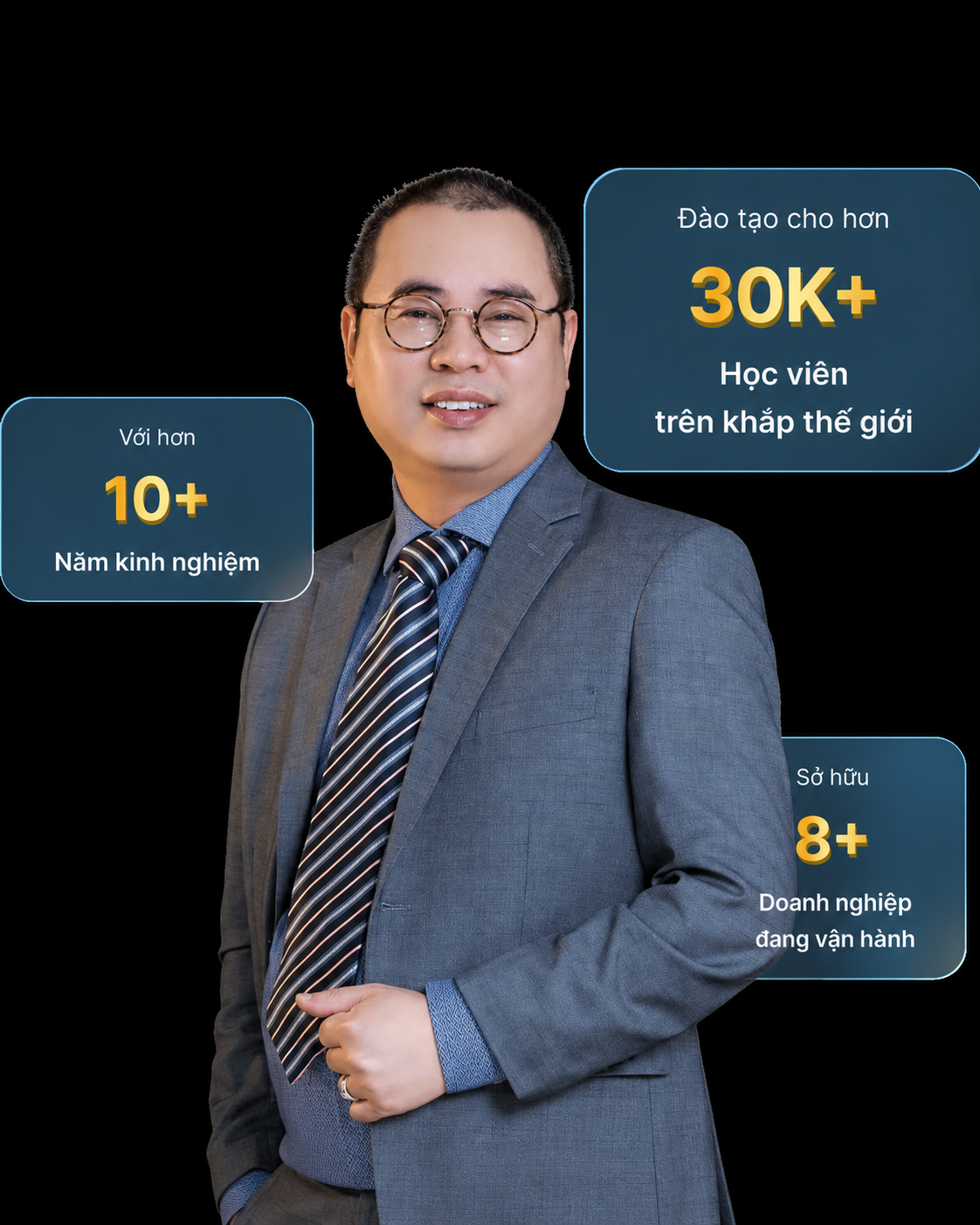 NHẬN TƯ VẤN KHÓA HỌC