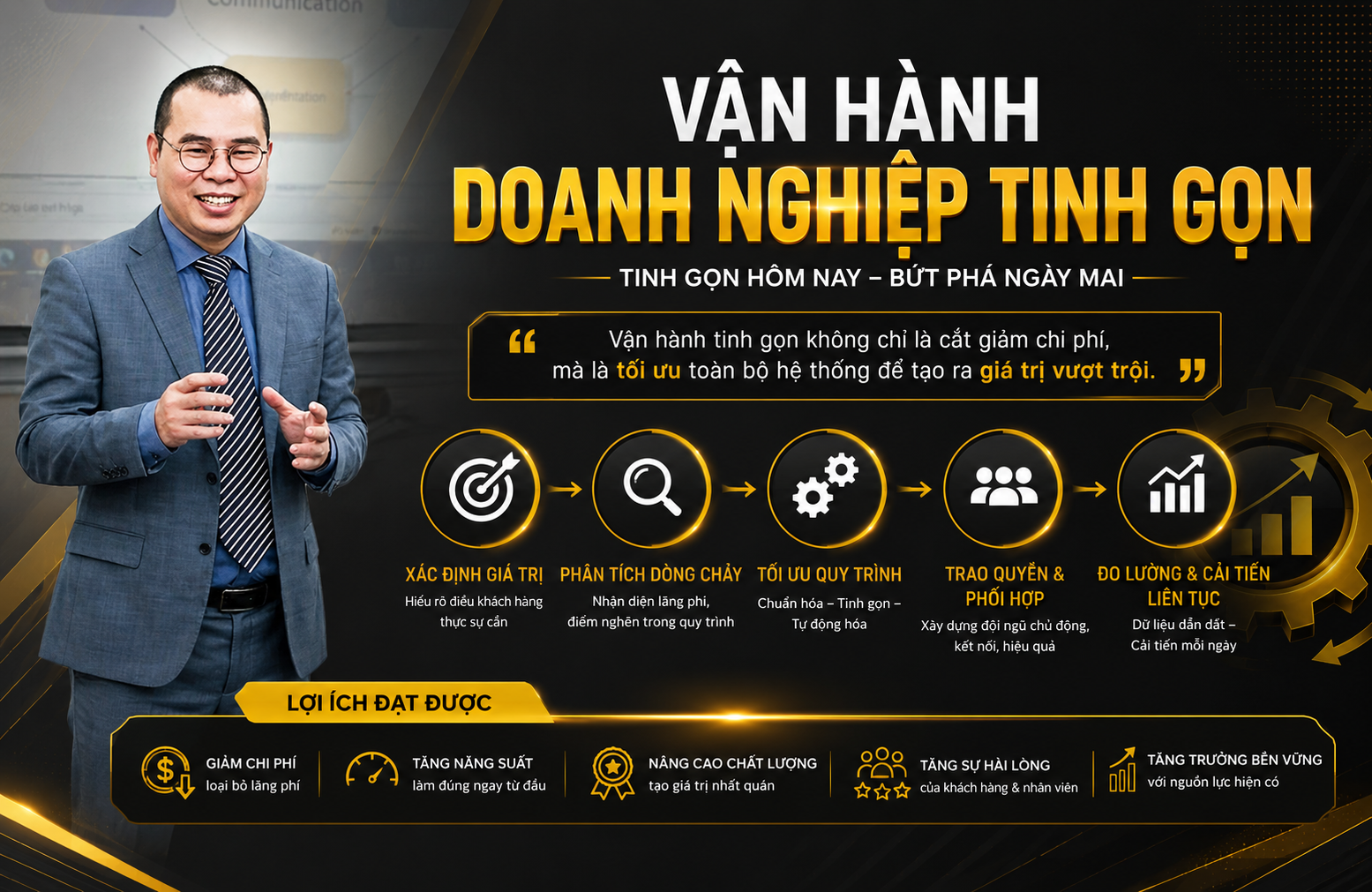 Vận hành doanh nghiệp tinh gọn